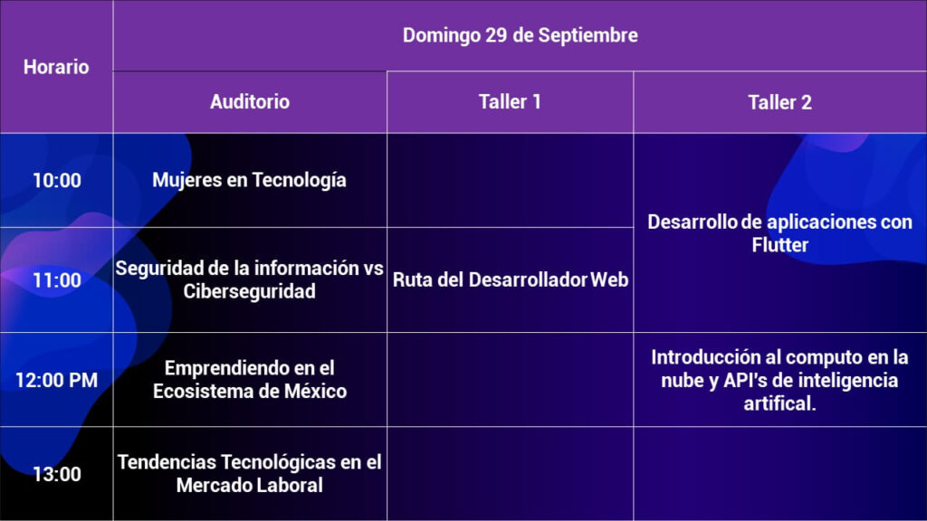 Hack Sureste 2019 - Programa del Evento Domingo 29 de Septiembre 2019